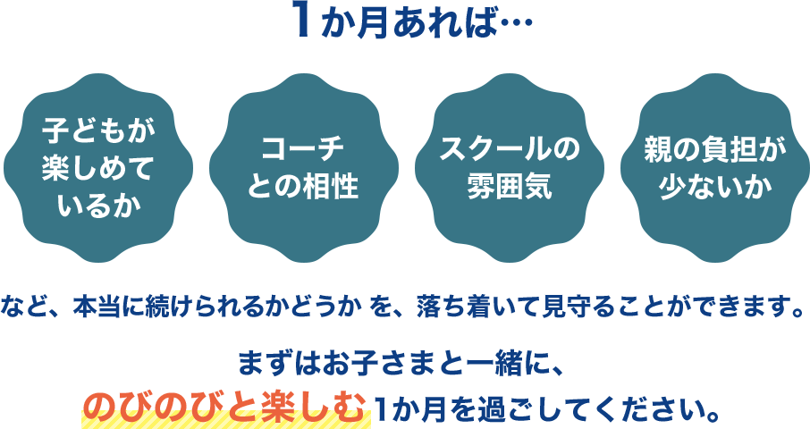 1か月あれば…